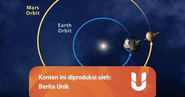 Mengapa Bumi Mengelilingi Matahari? Ini Penjelasannya